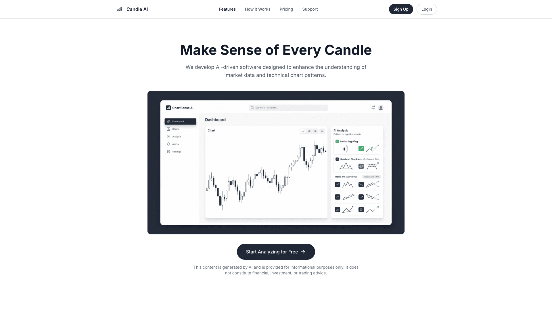 Candle AI chart workspace