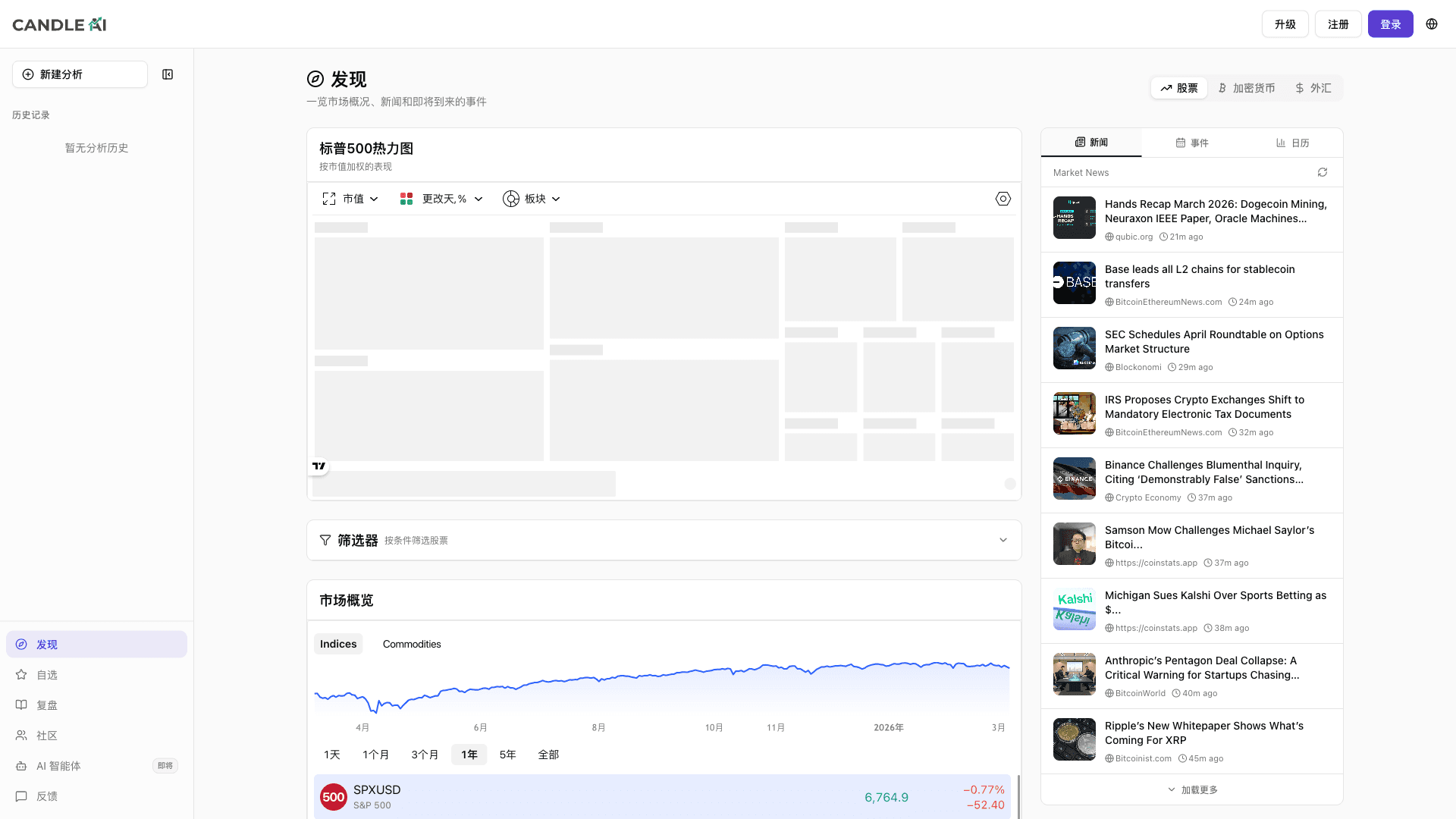 Candle AI discover page