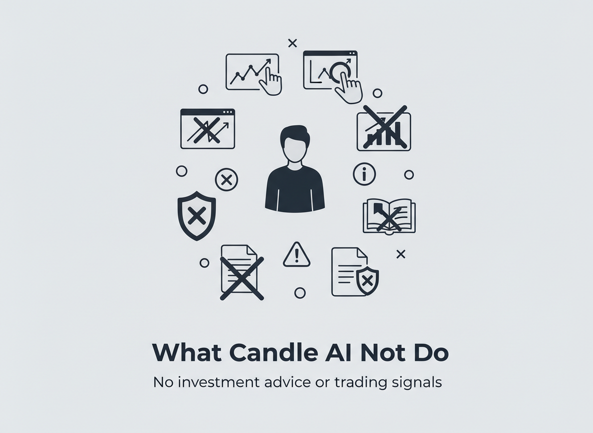ChartSense Disclaimer